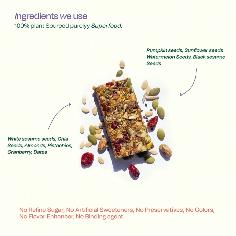 Purelyy Seed-Mix Bar - Pack of 6 | Best Nutrition bars - Image 2