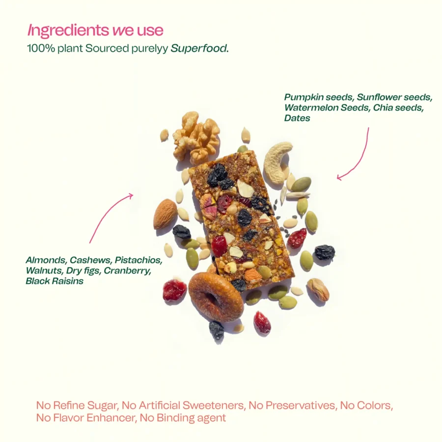 Nuts, Seeds & Berry Bar - pack of 6 | The Ultimate Dry Fruits Protein Bar - Image 2