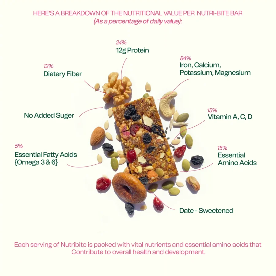 Nuts, Seeds & Berry Bar - pack of 6 | The Ultimate Dry Fruits Protein Bar - Image 5