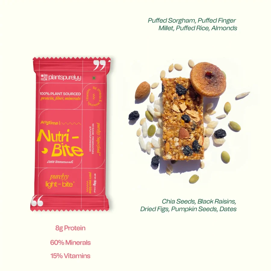 Customise Your Box – Pack of 6 | Best Nutrition bars - Image 7
